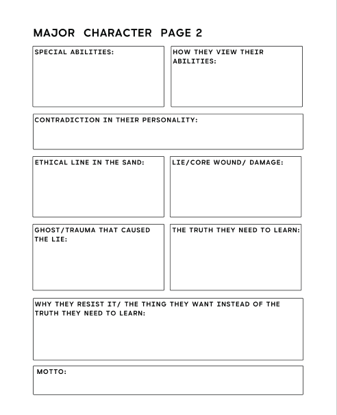 Story Stride: Quick Reference Cheat Sheets - PDF Download - Scribe Forge
