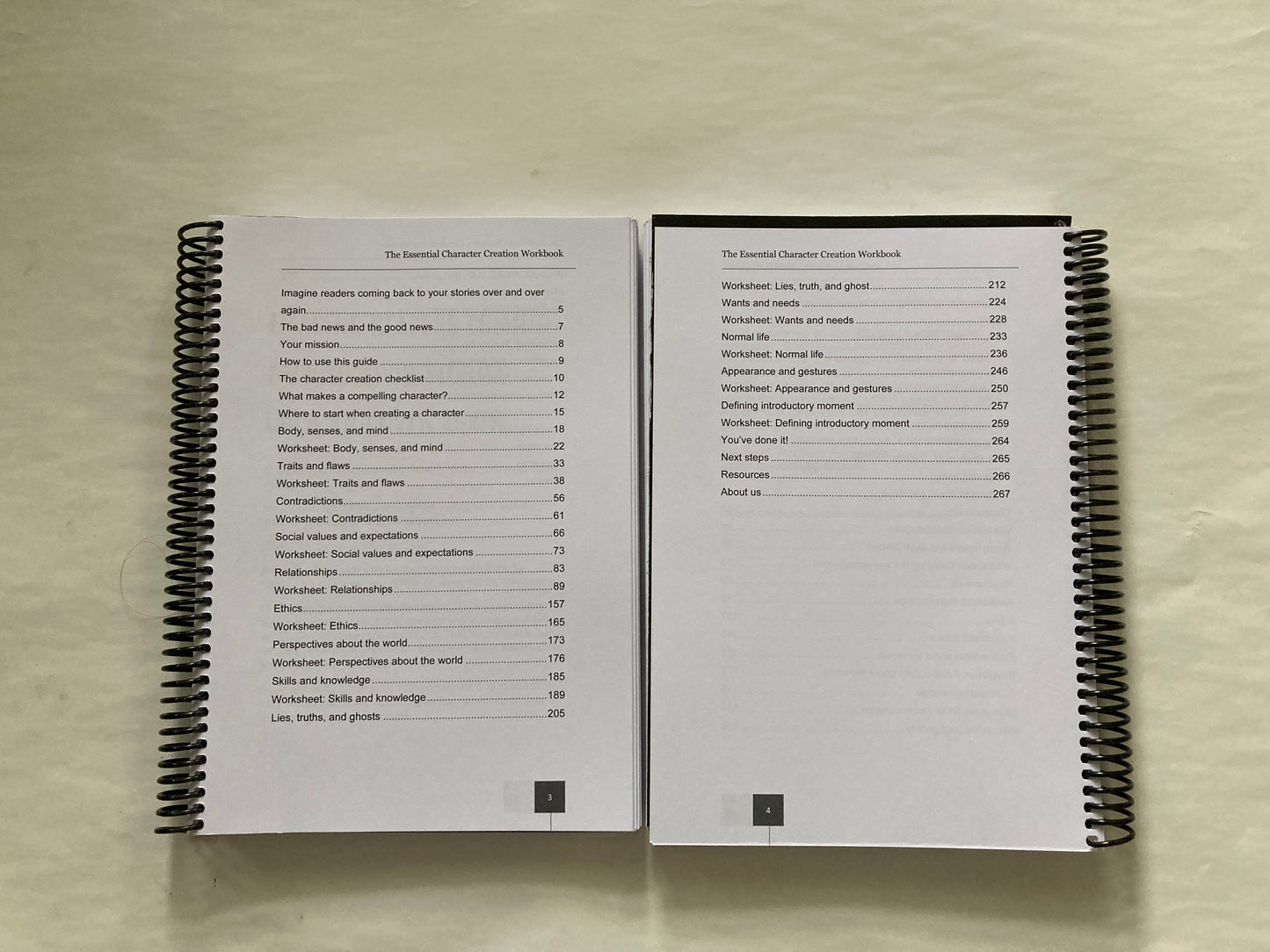 The Essential Character Creation Blueprint and Workbook - Editable Word Doc - Scribe Forge