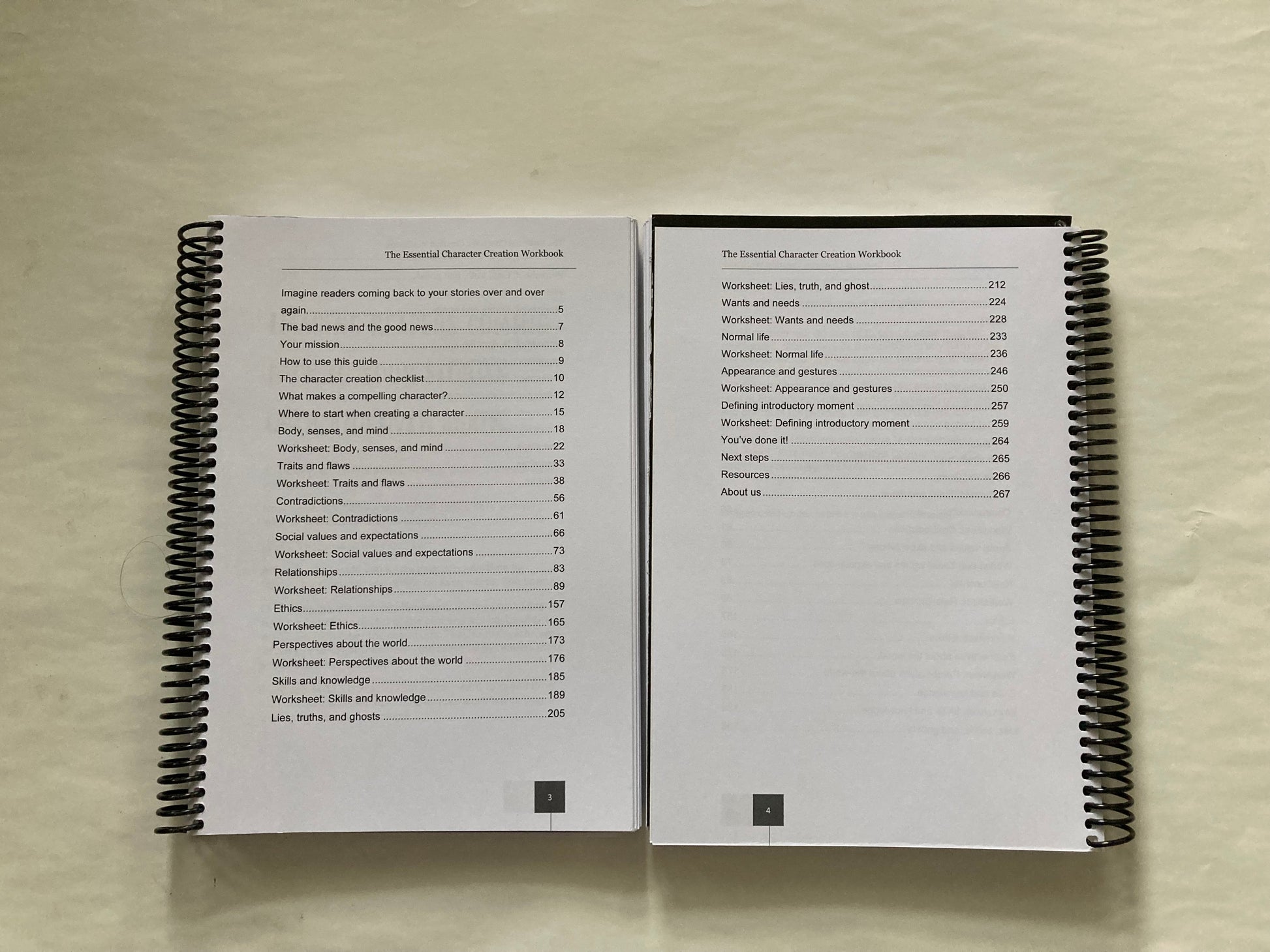 The Essential Character Creation Blueprint and Workbook - Editable Word Doc - Scribe Forge
