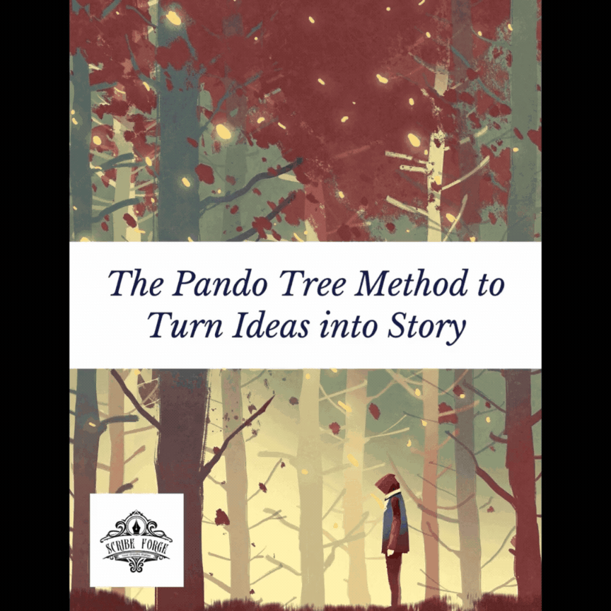 A GIF scroll through of the Pando Tree Method to Turn Ideas into Story - Scribe Forge