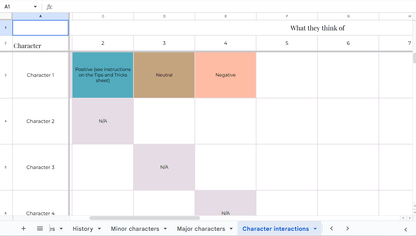 The Story Stride Novel Dashboard - Scribe Forge