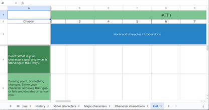 The Story Stride Novel Dashboard - Scribe Forge