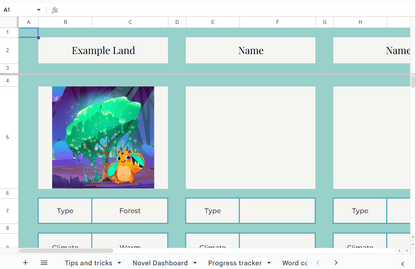 The Story Stride Novel Dashboard - Scribe Forge