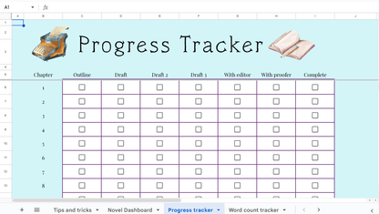 The Story Stride Novel Dashboard - Scribe Forge