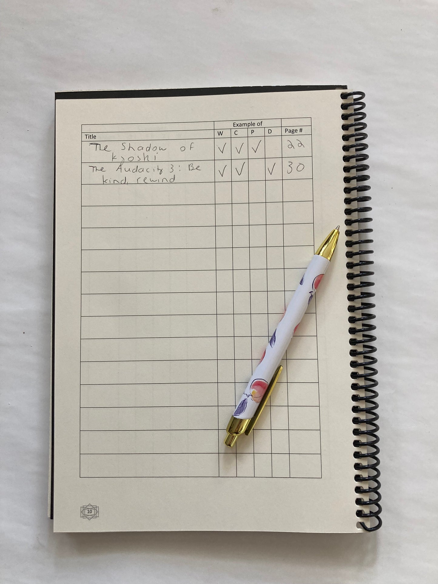 The Essential Reading Journal - Print - Scribe Forge