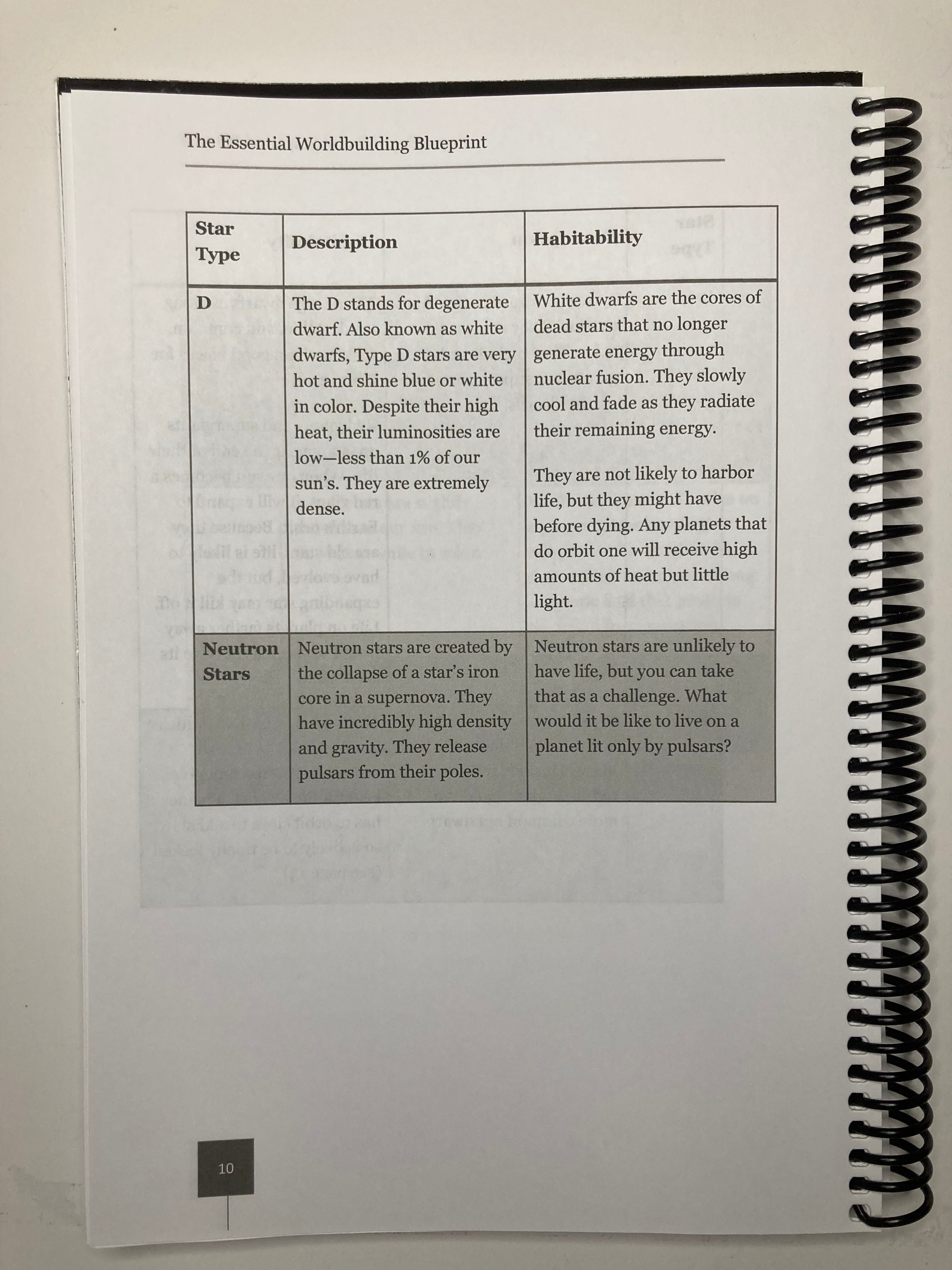 The Essential Worldbuilding Blueprint And Workbook Printable PDF  The Essential Worldbuilding Blueprint And Workbook Printable PDF